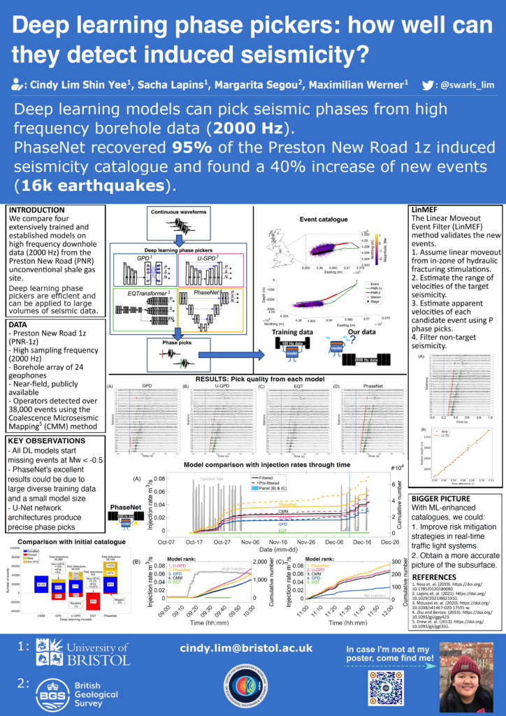 COMET 2023 Posters Cindy Lim V 2 Centre For The Observation And