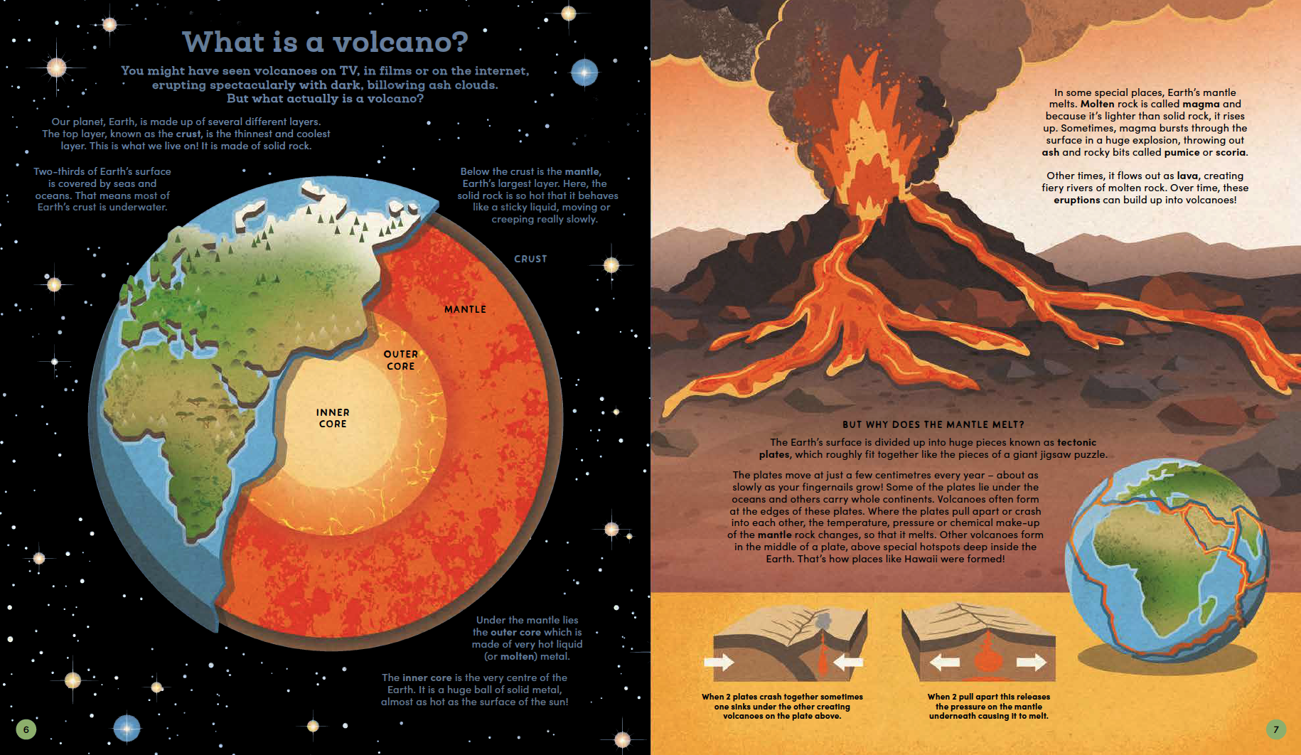 Think Big: The Power of Volcanoes